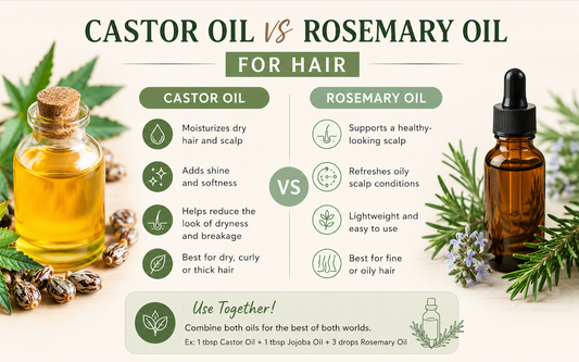 castor oil rosemary oil hair growth scalp benefits 