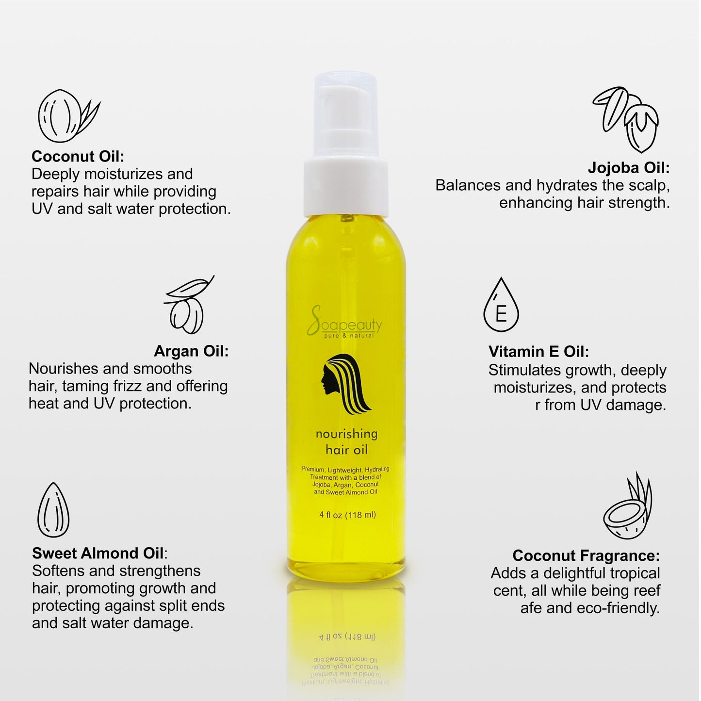 Soapeauty Hair Nourishing Oil Blend – Deep Hydration, Repair & Strengthen – Coconut, Argan, Sweet Almond & Jojoba Oils – Vitamin E Infused – Frizz Control, UV & Heat Protection